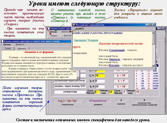 Структура уроков