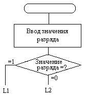 Опрос двоичного датчика и переход