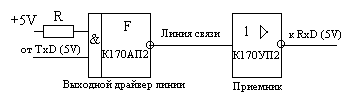 Согласование уровней сигналов МК51 и интерфейса RS-232