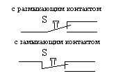 Коммутационные устройства без фиксации