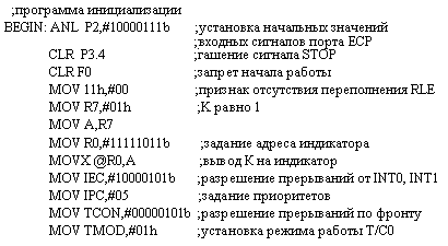 Текст программы инициализации микроЭВМ