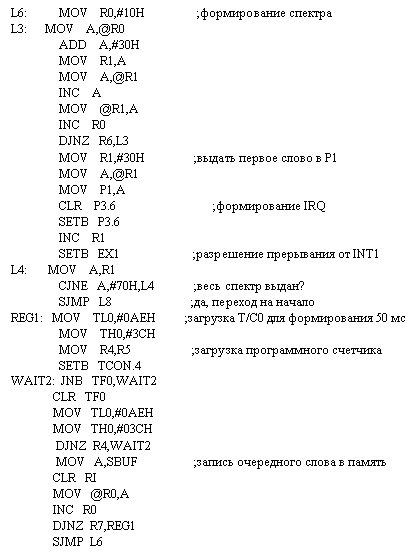 Текст программы инициализации и накопления 
спектра (часть 2)